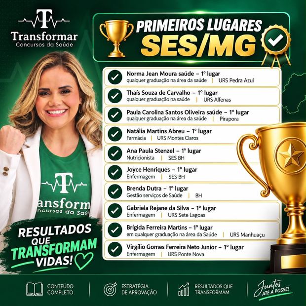 Dez alunos do Transformar em 1º lugar na SES/MG